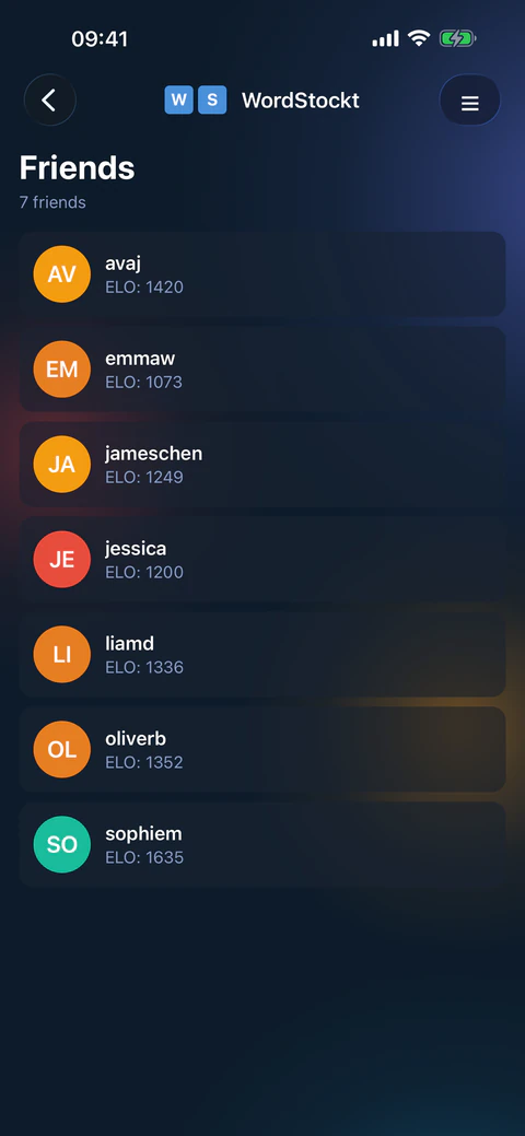 Friends list